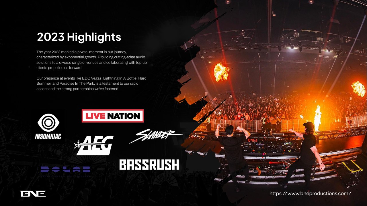 BNE Productions highlights slide with live event imagery